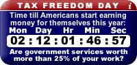 Download the US Tax Freedom Clock widget zip file. US Tax Freedom Clock widget
