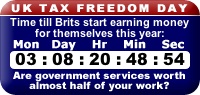 Download the UK Tax Freedom Clock widget zip file. UK Tax Freedom Clock widget
